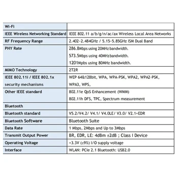 2.4 G 5G מתאם רשת פנימי Dual Band 1800M כרטיס רשת אלחוטי Bluetooth תואם-5.2 WiFi Dongle מתאם אביזרים