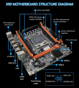 ENVINDA D4 לוח האם להגדיר ערכת Xeon E5 2666V3 המעבד LGA 2011-3 16G DDR3=2x8G 1600 ECC RAM משולבת SATA NVME M. 2 USB3.0 X99