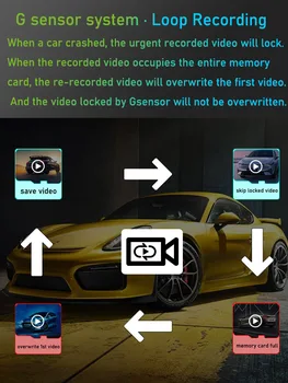 Grecoreal לפני דאש מצלמה 4K Wifi Dashcam כפול דאש מצלמת רכב Dvr מקליט לשחק Plug עבור שברולט שברולט מאליבו LS LT RS היברידית