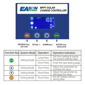 Solar Charge Controller MPPT 60A בקר סולארי 12V 24V 36V 48V סוללה חיוב הגנה מקס PV קלט 190Voc תצוגת LCD
