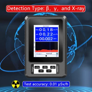 XR-1 גייגר גרעינית, קרינה גלאי קרינה מייננת הבוחן השיש הבוחן X-ray, ביתא, גמא LCD רדיואקטיבי הבוחן