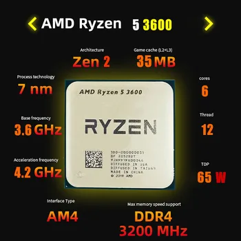 חדש AMD Ryzen 5 3600 R5 3600 מעבד+MSI B450M-מקצוען מקס DDR4-3466+(OC) M. 2 USB 3.2 Gen1 שקע AM4 לוח אם מעבד ערכת אין יותר מגניב