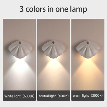 חיישן תנועה אור אור אור בלילה סוג C USB עבור מטבח חדר שינה סלון חיישן תאורה פנימית המנורה