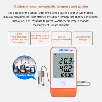 טמפרטורה דיגיטלי לחות לוגר נתונים רפואיים מקרר מדחום חיסון במקרר בטמפרטורה לפקח GSP-6