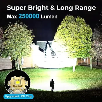 נטענת Lumens פנסי LED Pack 2, סופר מבריק, פנס עם 3 מצבים, IPX6 עמיד למים,אור למקרי חירום קמפינג