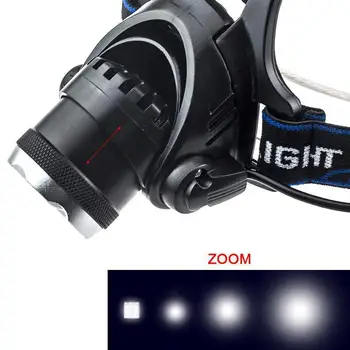 פנס UV נטענת פנס אור UV LED פנס אולטרה סגול הראש לפיד Zoomable עבור דיג לילה ציד קמפינג Hikin